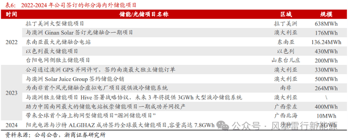 EX外汇开户我用了3个月，终于掌握了mt4自动交易程序编写的秘密技巧